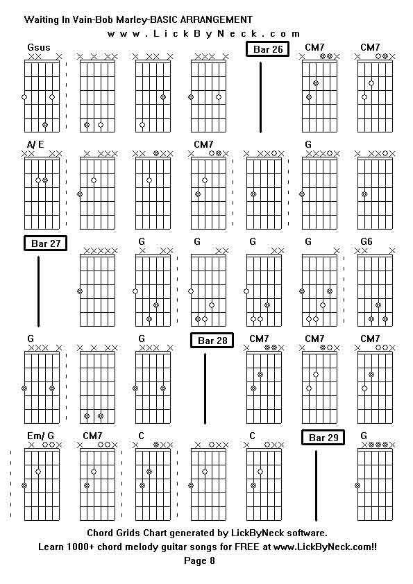 Chord Grids Chart of chord melody fingerstyle guitar song-Waiting In Vain-Bob Marley-BASIC ARRANGEMENT,generated by LickByNeck software.